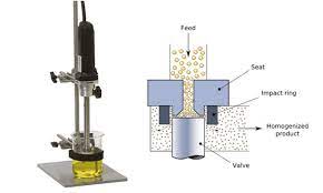 خدمات هموژن سازی و تفرق نانو و میکرو ذرات و رزین ها با همزن مکانیکی